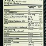 پمپ گلد استاندارد پری ورک اوت اپتیموم