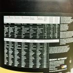 پروتئین وی ایزوله بادی اتک